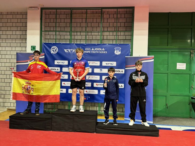 Χάλκινος ο Μαρκουλάκης στο Europe Youth Tournament – Ξεχώρισαν Κουτρουμπά και Τζούγκαρης